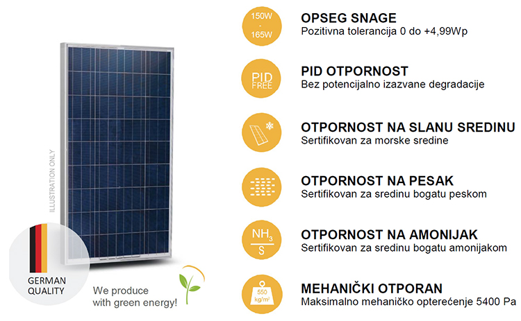 solarni paneli AE solar 160Wp