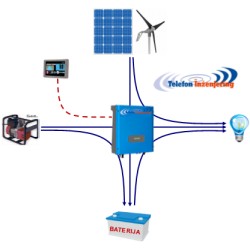 Solarni sistem 1080Wp/3000W - GEL / wind