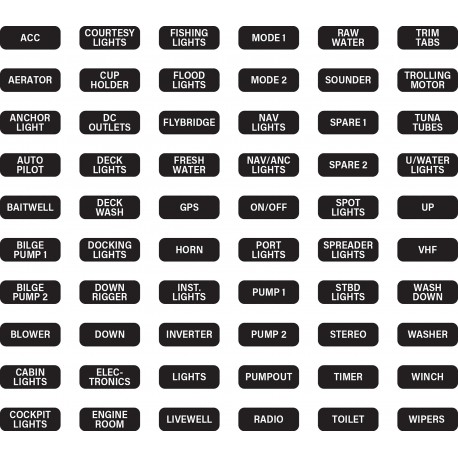 Label set czone wproof keypad marine
