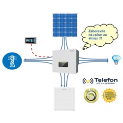 Solarni ON Grid / OFF grid sistem 12,3kWp