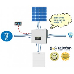 Solarni ON Grid / OFF grid sistem 18,04kWp