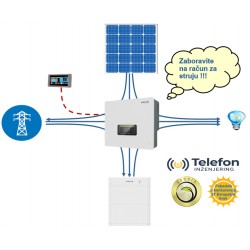 Solarni ON Grid / OFF grid sistem 24,6kWp/20kW/25kWh