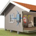 Solarni vazdušni kolektor SV30 1 Solarni vazdušni kolektor SV30