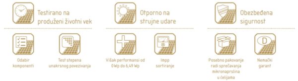 Solarni monokristalni panel Luxor 300Wp 2 Solarni monokristalni panel Luxor 300Wp 2