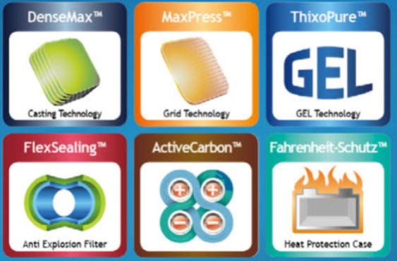 Solarni GEL akumulator SG2000H 200Ah/12V 5