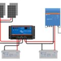 Solarni regulator Victron PWM DUO 12/24-20 2 Solarni regulator Victron PWM DUO 12/24-20 2