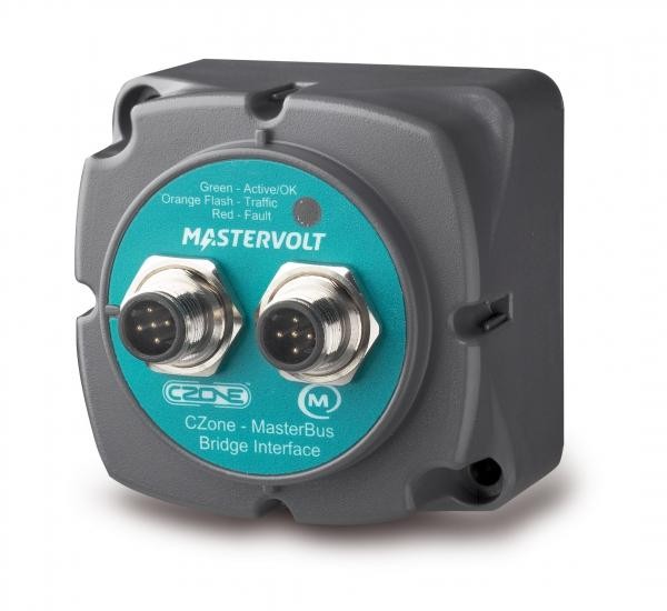 2048 Czone masterbus bridge interface