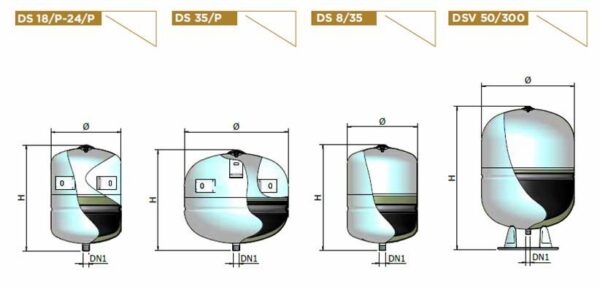Solarna ekspanziona posuda Elbi 18L 1