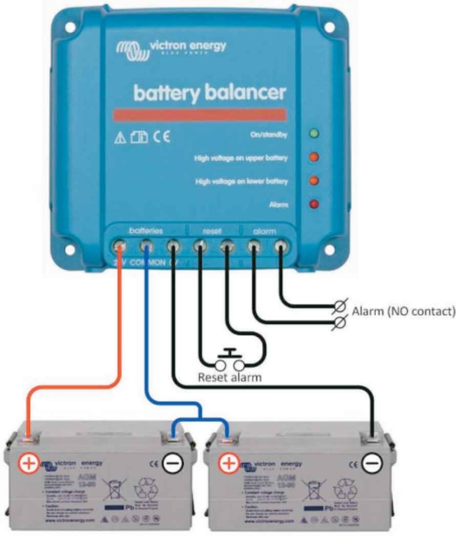 Battery Balancer - Solarni paneli i oprema