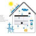 Hibridni trofazni solarni invertor X3 – HYBRID – 10.0T Solax 2