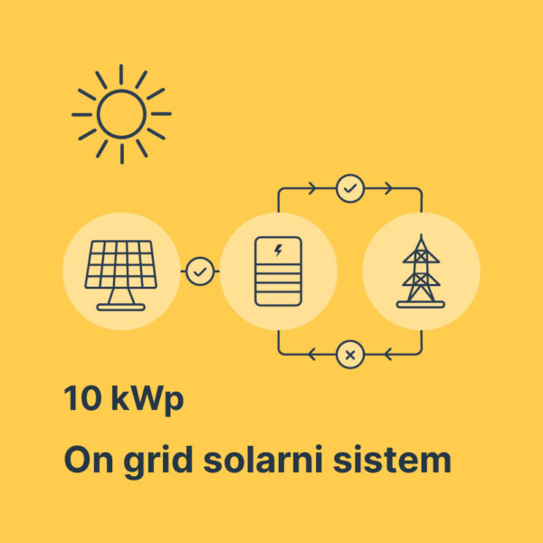 SOLARNI TROFAZNI SISTEM 10kWpFronius za uštedu energije SOLARNI TROFAZNI SISTEM 10kWpFronius za uštedu energije