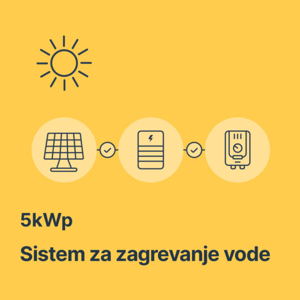 SOLARNI TROFAZNI SISTEM 5kWp Solax za uštedu energije SOLARNI TROFAZNI SISTEM 5kWp Solax za uštedu energije
