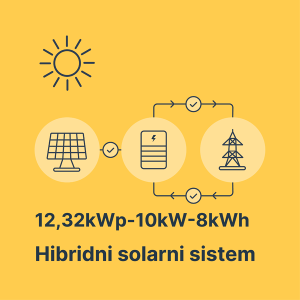 Solarna elektrana 12,32kWp-10kW-8kWh Sigenergy-DAH solar