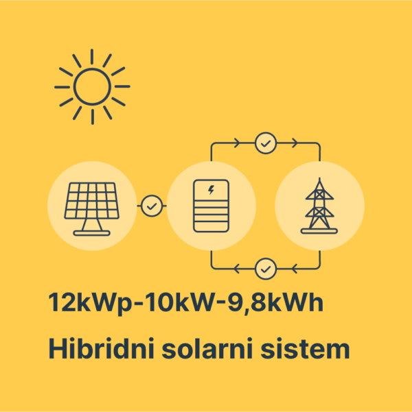 Solarna elektrana 12kWp-10kW-9,8kWh SMA Luxor Litijum Solarna elektrana 12kWp-10kW-9,8kWh SMA Luxor Litijum