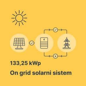 Solarna elektrana 133,25 kWp SMA Luxor Solarna elektrana 133,25 kWp SMA Luxor