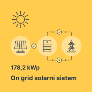 Solarna elektrana 178,2kWp Huawei Luxor Solarna elektrana 69,23kWp Huawei Luxor