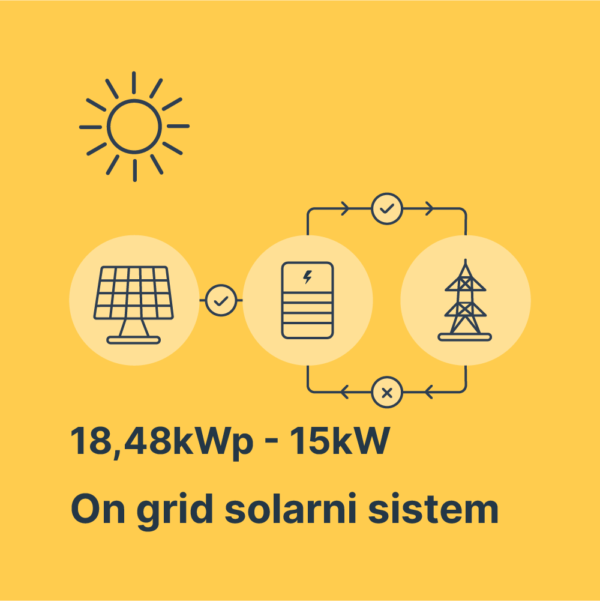 Solarna elektrana 18,48kWp-15kW Fronius-Luxor
