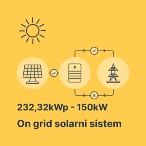 Solarna elektrana 232,32kWp-150kW Huawei-Luxor Solarna elektrana 232,32kWp-150kW Huawei-Luxor
