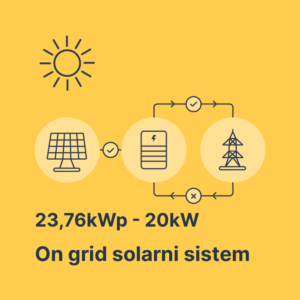 Solarna elektrana 23,76kWp-20kW Fronius-Luxor Solarna elektrana 23,76kWp-20kW Fronius-Luxor