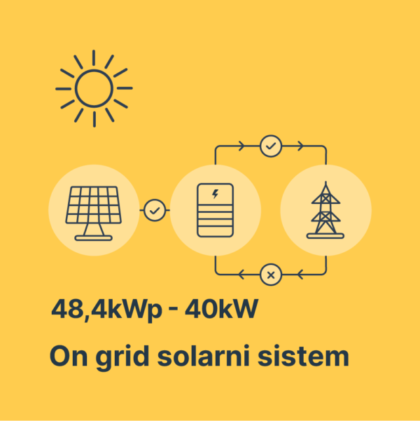 Solarna elektrana 48,4kWp-40kW Huawei-Luxor