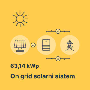 Solarna elektrana 63,14 kWp Fronius Luxor Solarna elektrana 63,14 kWp Fronius Luxor
