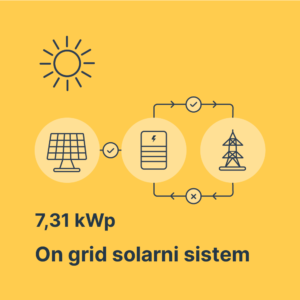 Solarna elektrana 7,31 kWp Fronius Luxor