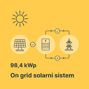 Solarna elektrana 98,4 kWp Sofar Leapton Solarna elektrana 98,4 kWp Sofar Leapton