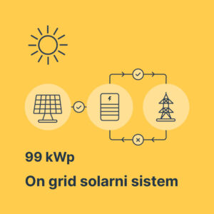 Solarna elektrana 99 kWp Sofar Leapton Solarna elektrana 99 kWp Sofar Leapton