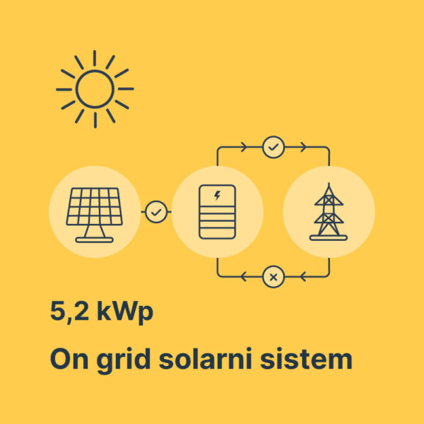 Solarna elektrana Kaco 5,2kWp Solarna elektrana Kaco 5,2kWp