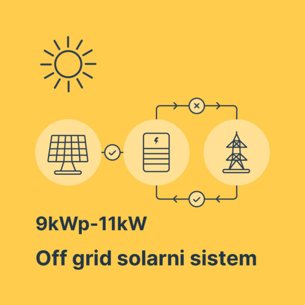 Solarni sistem 9kWp11kW - GEL