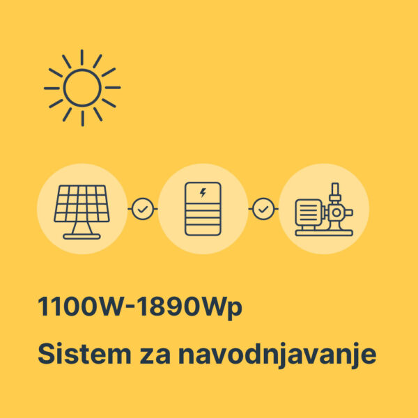 Solarni sistem za navodnjavanje 1100W-1890Wp