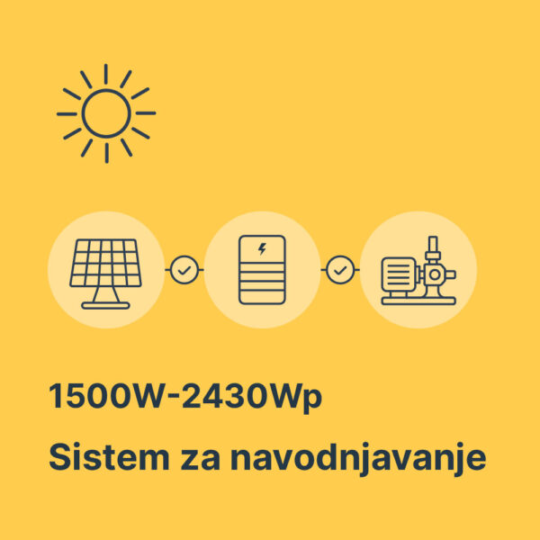 Solarni sistem za navodnjavanje 1500W-2430Wp