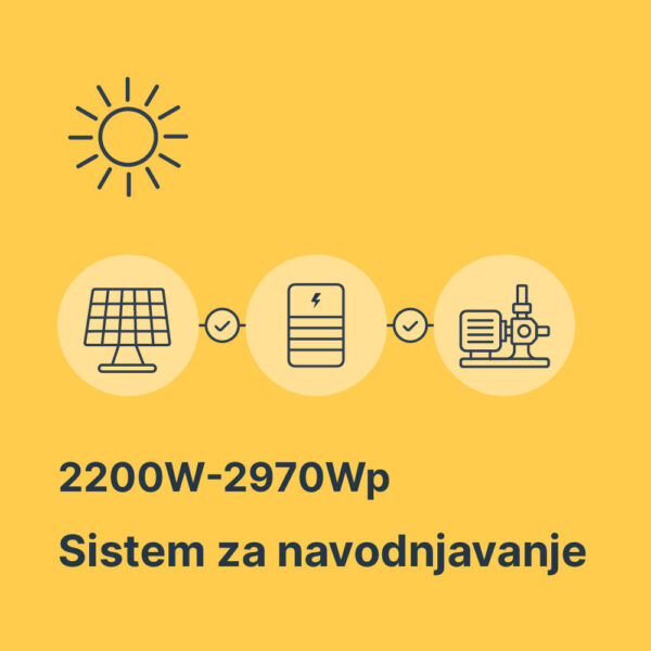 Solarni sistem za navodnjavanje 2200W-2970Wp Solarni sistem za navodnjavanje 2200W-2970Wp