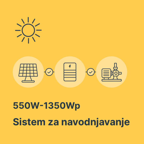Solarni sistem za navodnjavanje 550W-1350Wp Solarni sistem za navodnjavanje 550W-1350Wp