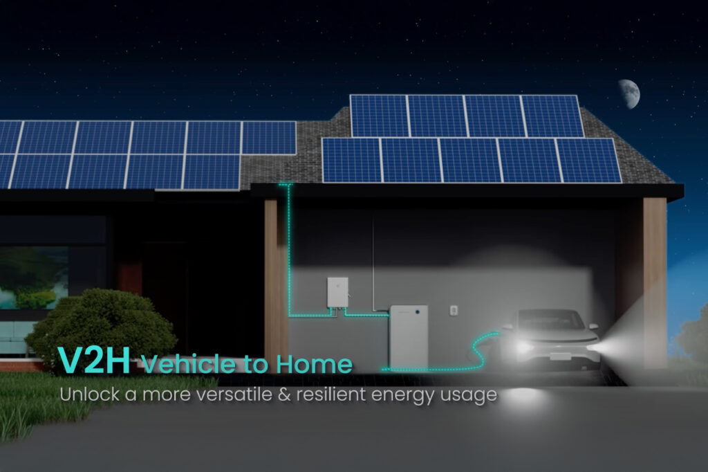 V2X je od sada dostupan — Otkrijte moć dvosmernog punjenja!